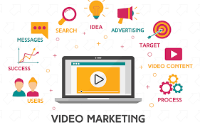 Strategic Branding: Social Media Video Crafting