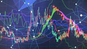 Charting Success: Metatrader 4 Android Chart Features